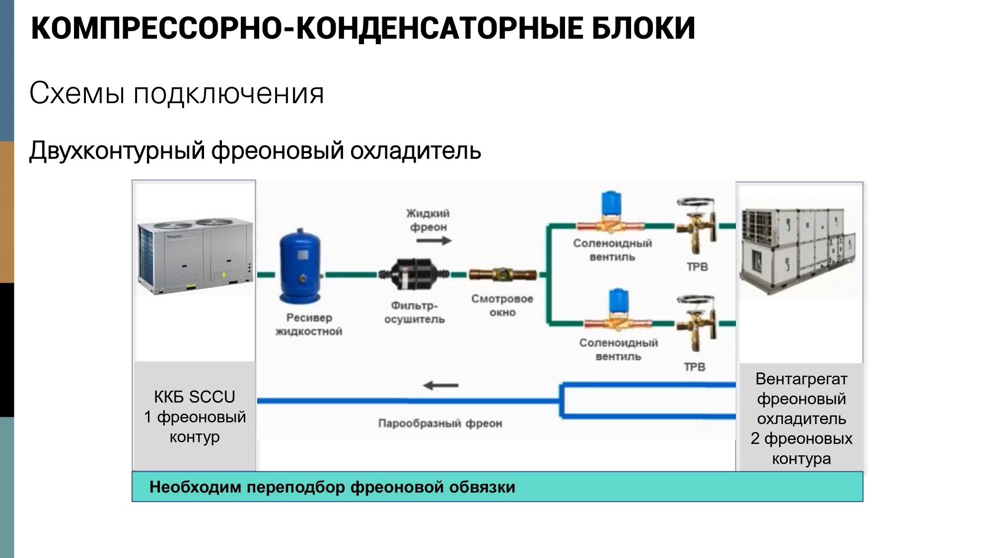 3.Energolux CCU_shema montaga_odnoconturni 3.Energolux CCU_shema montaga_odnoconturni