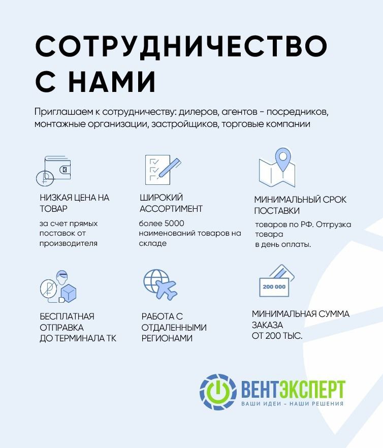 Преимущества заказа Mini-VRF SMZ1U36V2AI мультизональной системы Energolux в компании ВентЭксперт