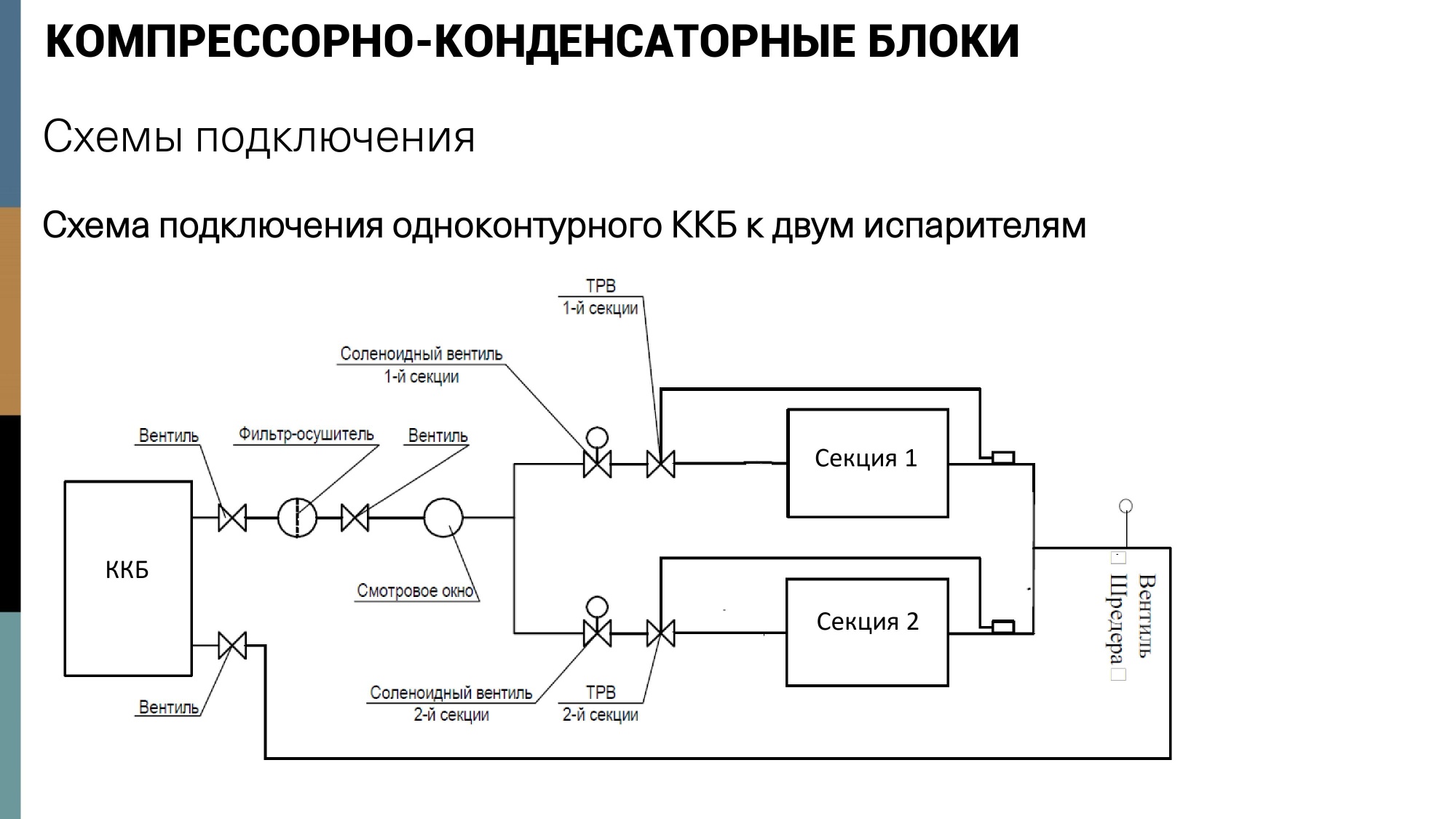 2.Energolux CCU_shema_montaga 2.Energolux CCU_shema_montaga