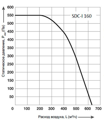 SDCI160.jpg SDCI160.jpg